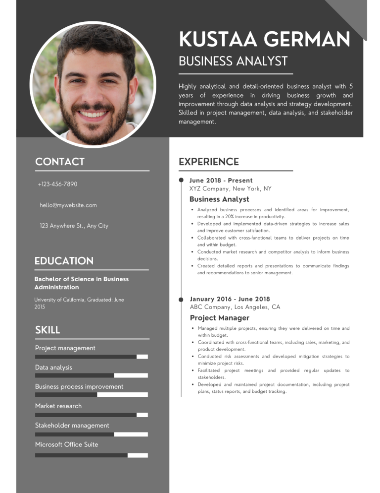 business analyst resume example